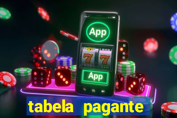 tabela pagante fortune tiger